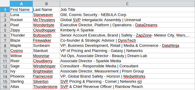 Extracted contacts spreadsheet